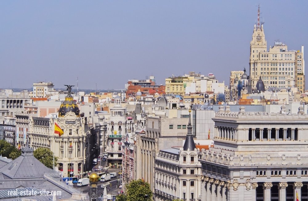Real Estate in Madrid