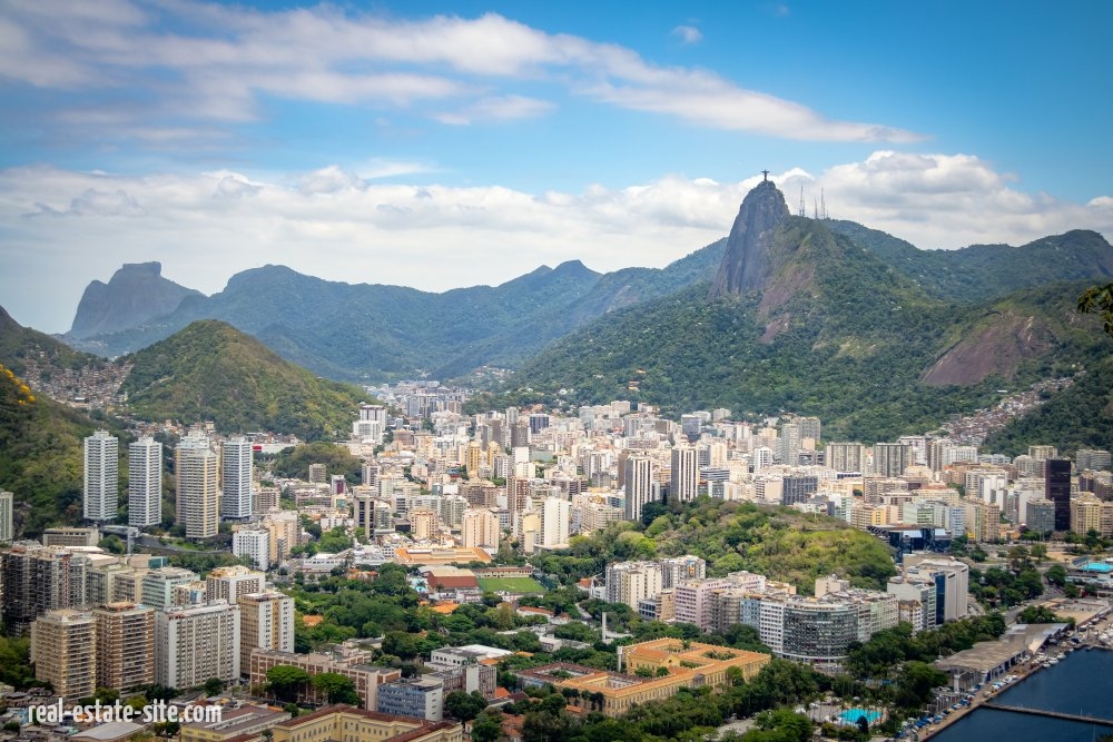 Real Estate market in Rio de Janeiro